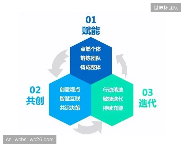 赞助体系优化智能投放模型提升合作转化效率